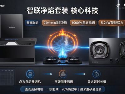 中式烹饪与厨电匹配科普：银田厨电给出源头工厂的搭配建议